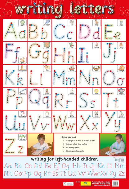 Poster: Writing Letters